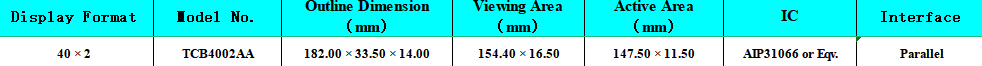 40x2.png